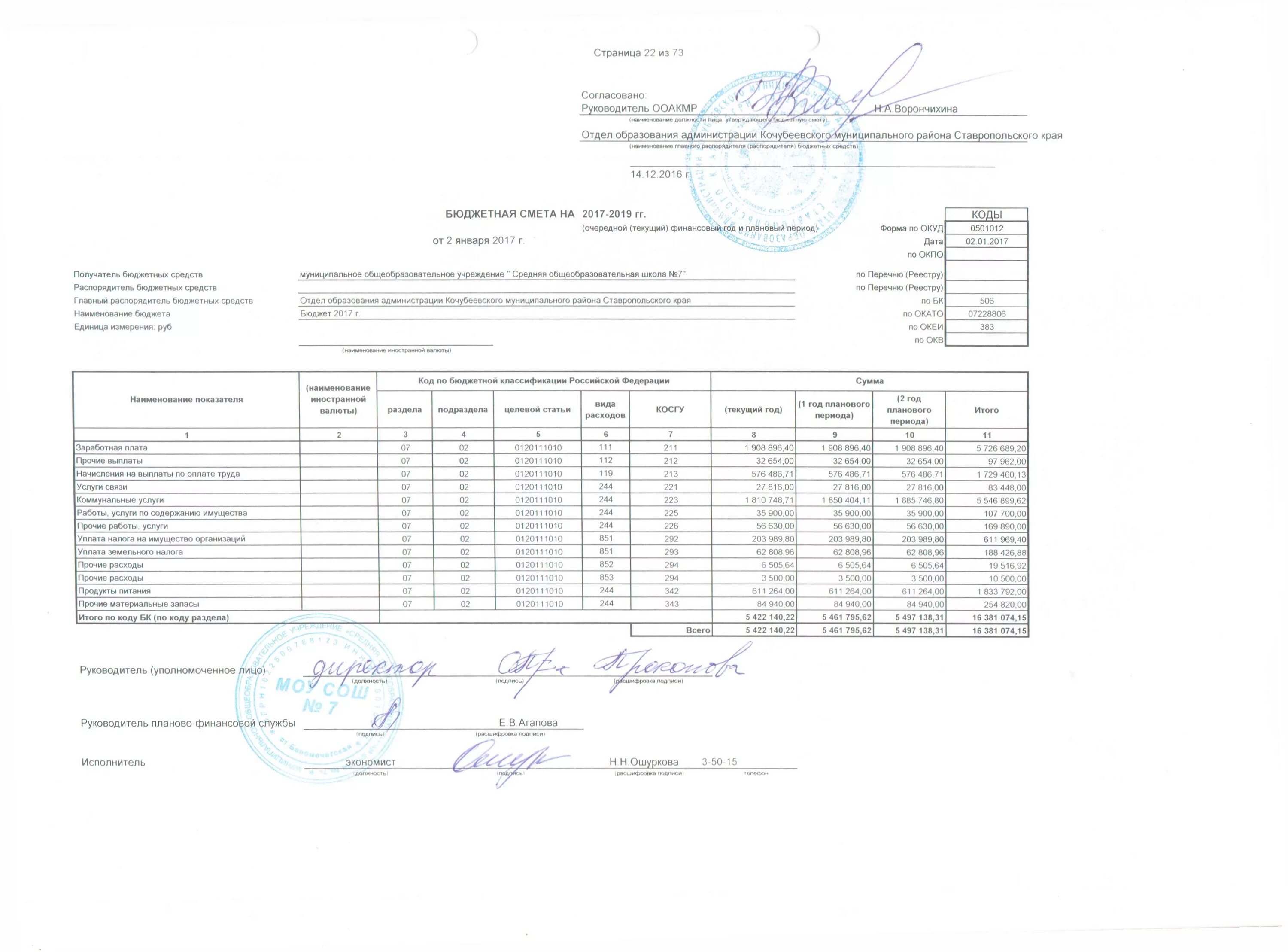 Смета государственного бюджета. Составление бюджетных смет. Смета государственного бюджета. Образец сметы казенного учреждения на 2021 год. Бюджетная смета бюджетного учреждения.