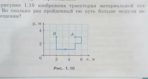 Путь больше модуля перемещения