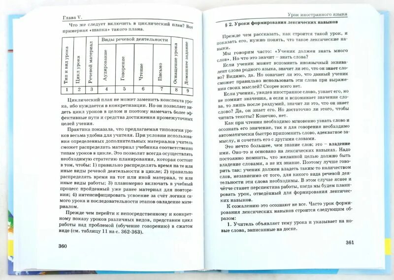 Пассов урок иностранного. Пассов е.и кузовлева н.е урок иностранного языка.