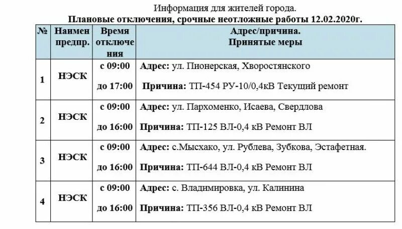 Отключение света. График отключения света в Абхазии. Плановое отключение электроэнергии. График света в Абхазии.