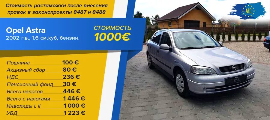 Растаможка авто. Растаможка Таджикистан машина. Растаможка машины 2002. Растаможка авто в Белоруссии.