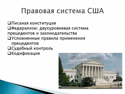 Левые и правые в америке