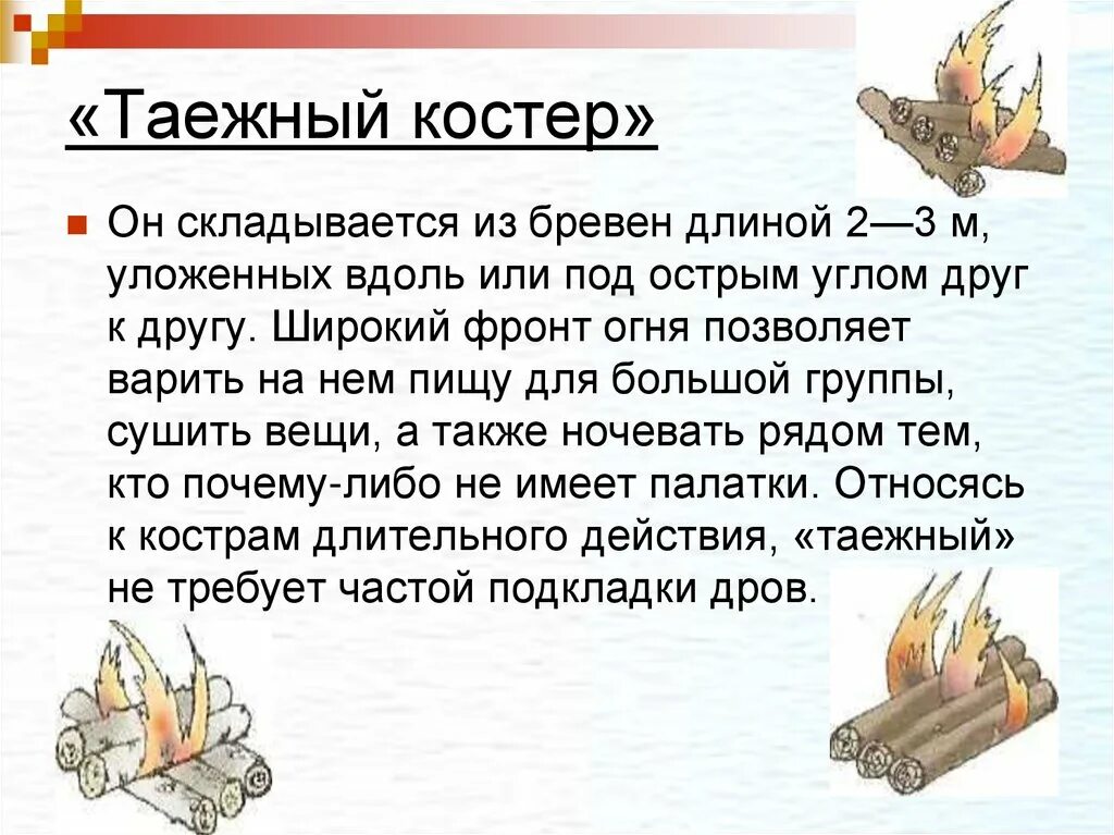 Костров ударение. Правильное ударение в словах. Правильная постановка ударения в словах. Искорка костра картинка. Слова с неправильным ударением.