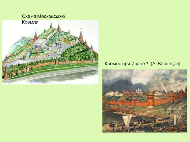 Кремль при иване 3. Москва кремль при иване 3 васнецов. московский план кремля при иване 3 васнецов. московский кремль ивана 3 схема. московский кремль при иване 3м.