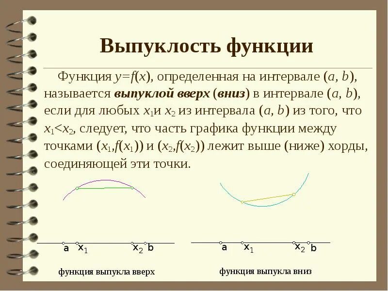 Достаточный интервал