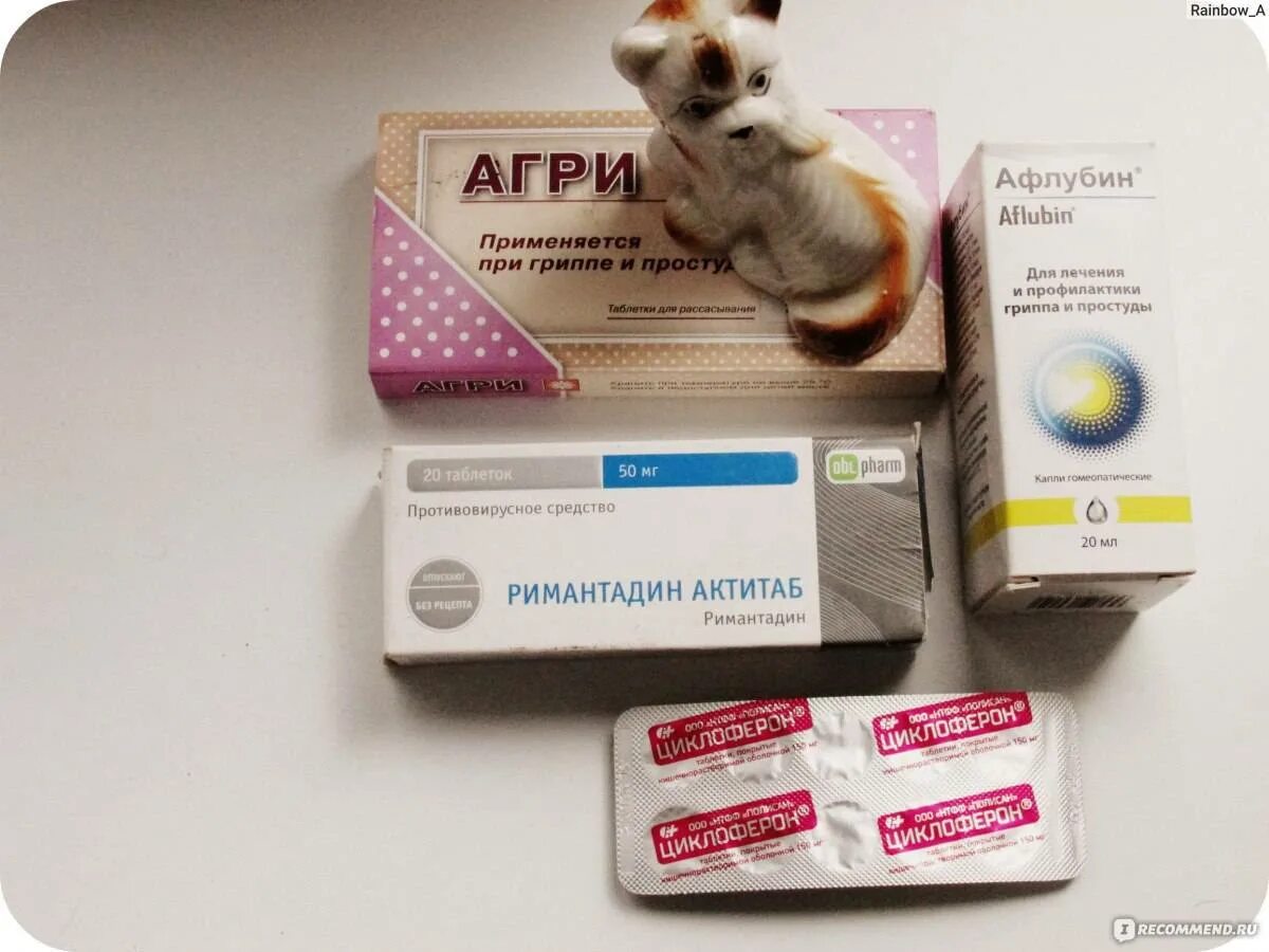 Грипп котов. Противовирусные препараты для котов. Противовирусные таблетки для кошек. Противовирусное котенку таблетки. Лекарства для кошек от простуды.