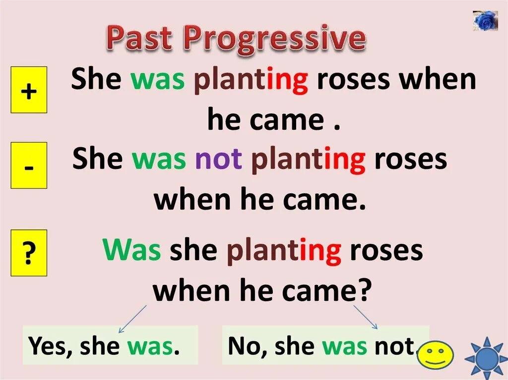 He comes перевод. Паст прогрессив. Past Progressive в английском языке. Past Progressive правила. Паст прогрессив в английском.