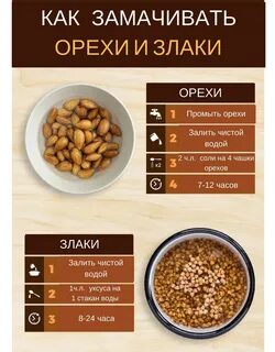 Сколько замачивать грибы в воде
