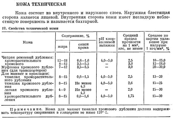 Плотность кожи человека. Плотность кожи человека
