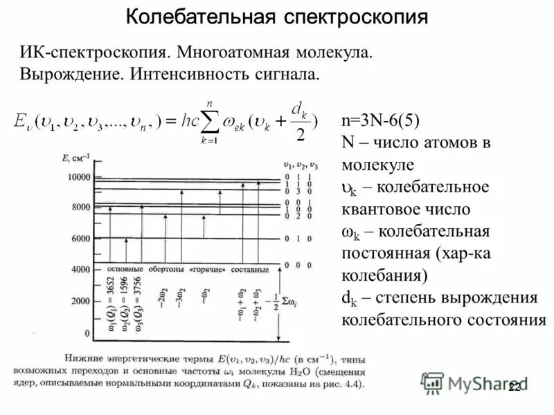 Кратность вырождения терма. Кратность вырождения п-го энергетического уровня электрона:. Вырождение по квантовому числу. Кратность вырождения. Температура вырождения электронного газа в металлах.
