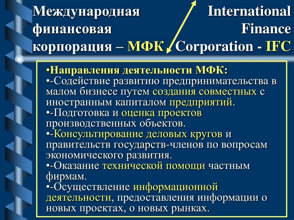 Имеет международную деятельностью. Направления деятельности международной финансовой корпорации. МФК направления деятельности. Международная финансовая Корпорация цели. Международная финансовая Корпорация цели и задачи.