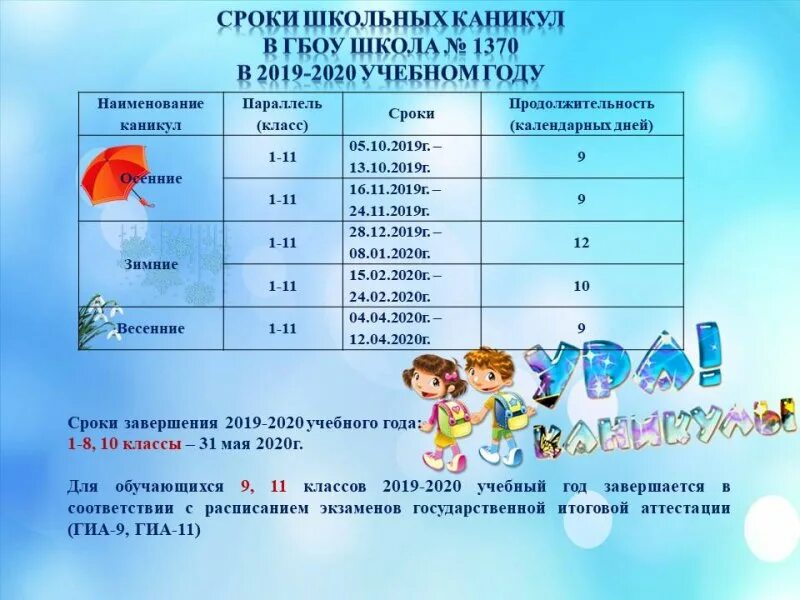 Каникулы в школах москвы. Каникулы у школьников в 2020-2021 учебном году. Каникулы в школе на 2020-2021 учебный. Каникулы 2021 для школьников. График школьных каникул на 2020-2021.