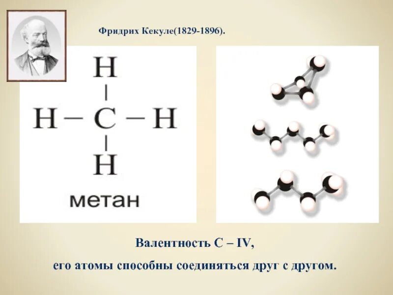 Теория валентности Кекуле. Теория валентности. Валентность метана. Валентность углерода. Чему равна валентность углерода в органических соединениях