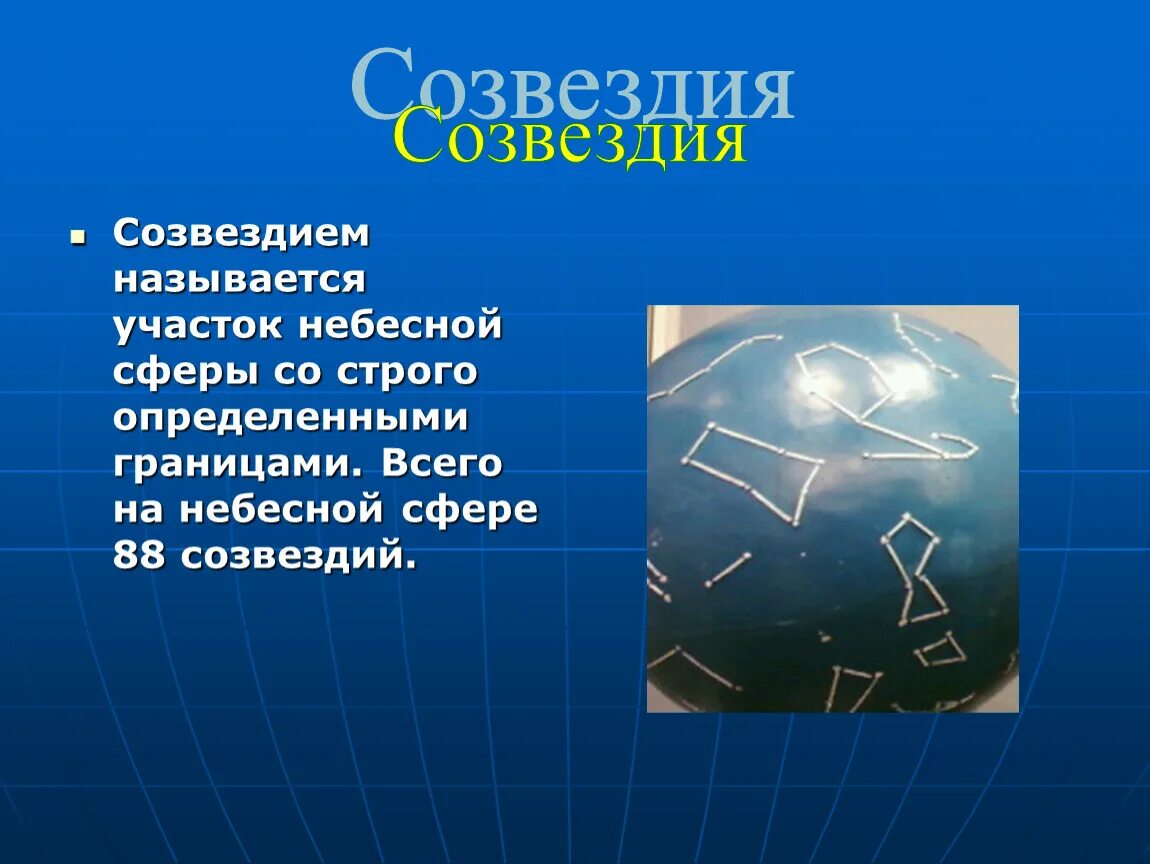 Современное созвездие. Что называется созвездием. Созвездия названия. Созвездия на небесной сфере. Созвездием называют кратко.