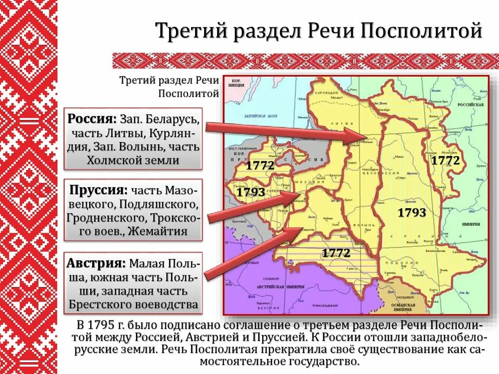 Какая территория отойдет польше. 1795 третий раздел речи посполитой. территория речи посполитой и восточной пруссии на карте. разделы речи посполитой карта 1772. первый раздел речи посполитой 1772 карта.