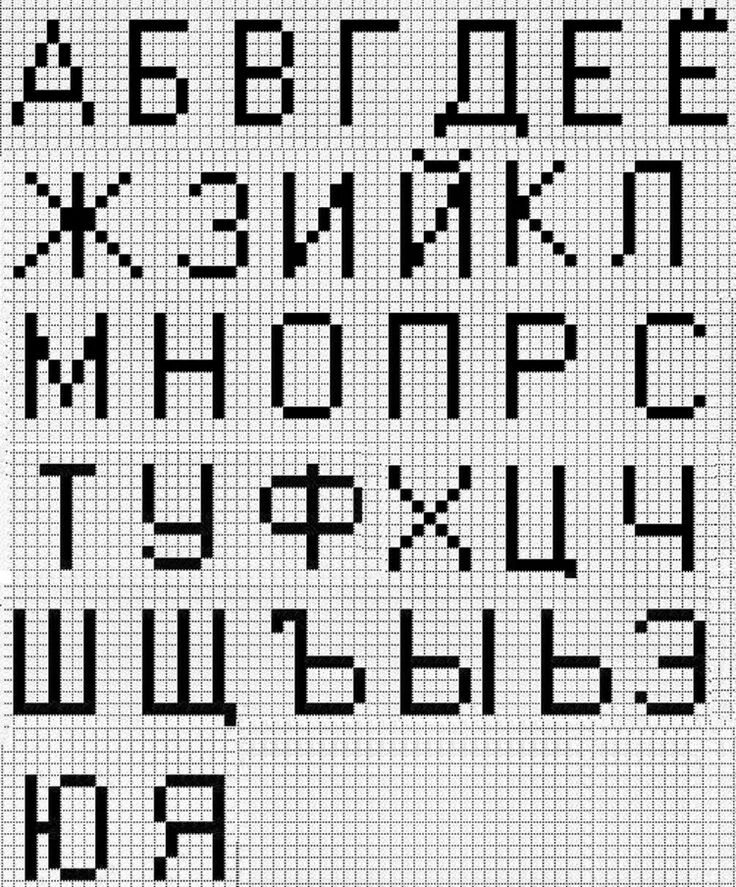 Буквы по клеткам. Буквы алфавита для фенечек. Буквы алфавита по клеточкам. Схемы букв для фенечек. Надписи квадратиками