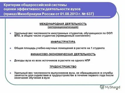 Эффективность образовательной системы