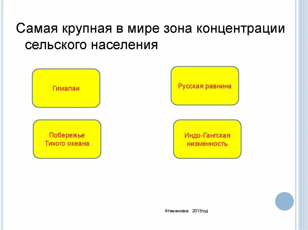 Городское и сельское население. Самая крупная в мире концентрация сельского населения. График урбанизации в мире. Самая крупная в мире концентрация сельского населения. Соотношение городского и сельского населения.