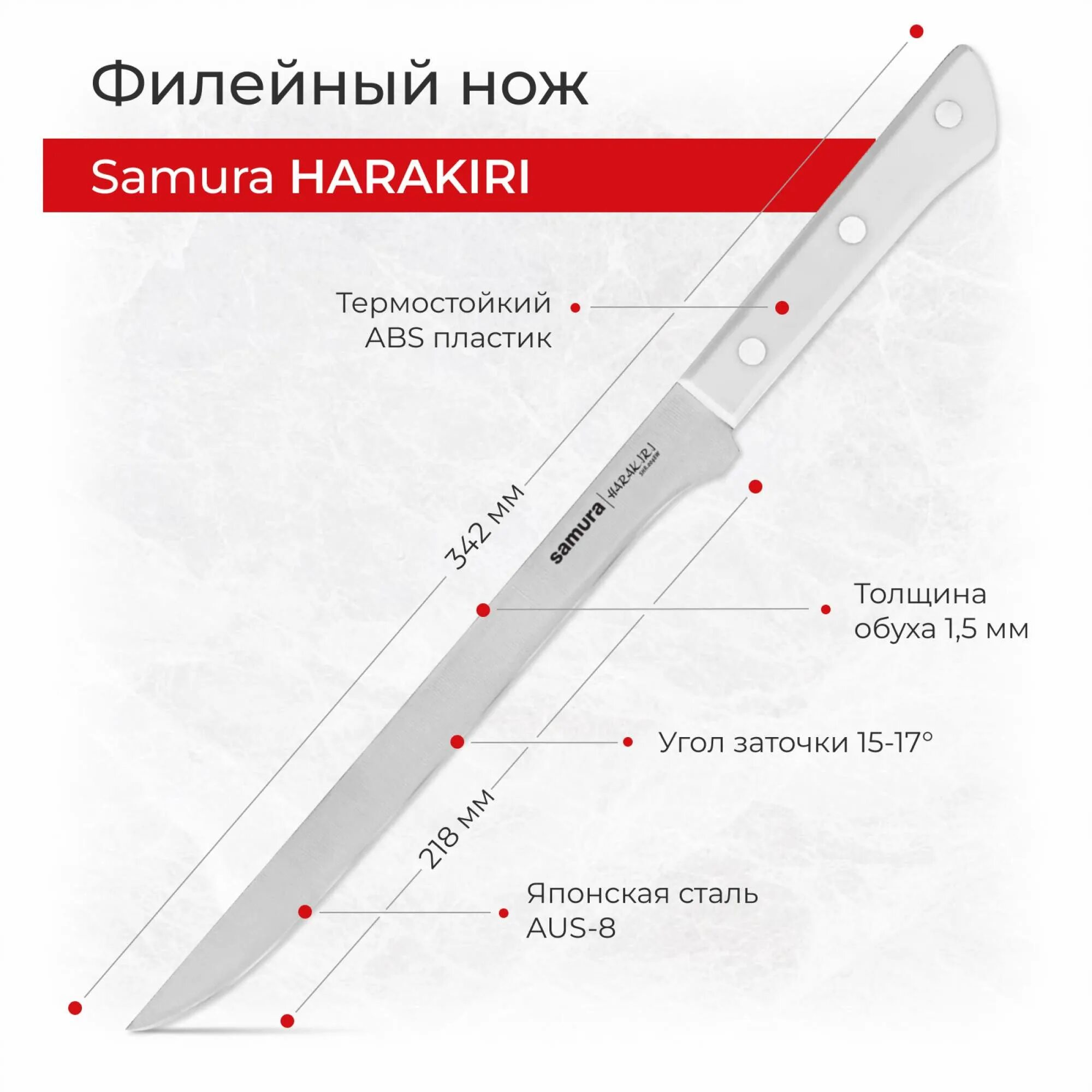 Как точить самуру