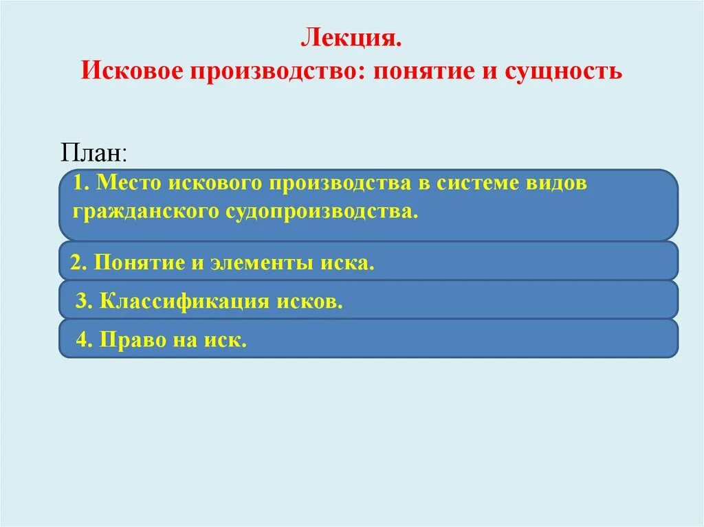 Понятие и сущность искового производства. Исковое производство понятие и сущность. Сущность искового производства. Стадии гражданского процесса исковое производство.