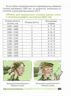 Размеры противогазов таблица для мужчин