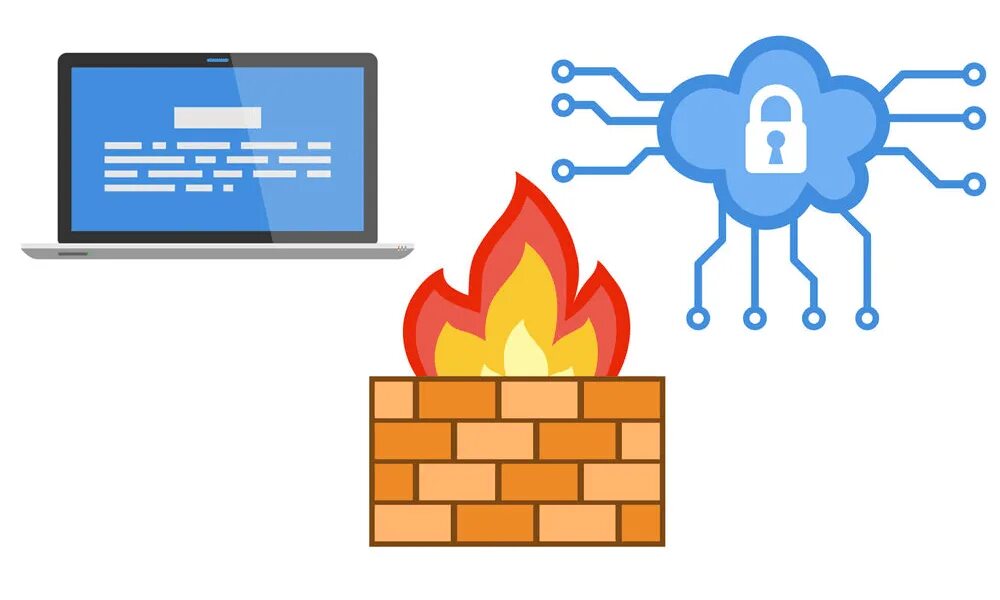 Файрол. Межсетевой экран Firewall. Firewall иконка. Файрвол защита. Информационная безопасность файрвол.