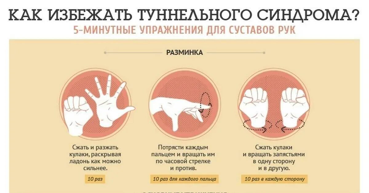 Онемение кистей рук причины. Немеют пальцы рук болит кисть. Туннельный синдром кисти симптомы. Онемения при беременности. Туннельный синдром запястья кисти.