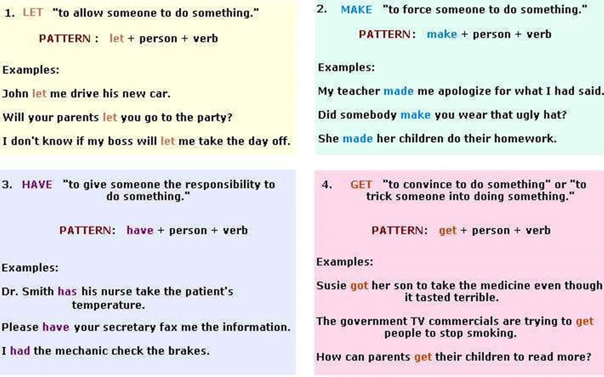 Make и Let в английском языке. To Let/make Somebody do something правило. Глагол Let в английском. To allow в английском языке. Глагол allow