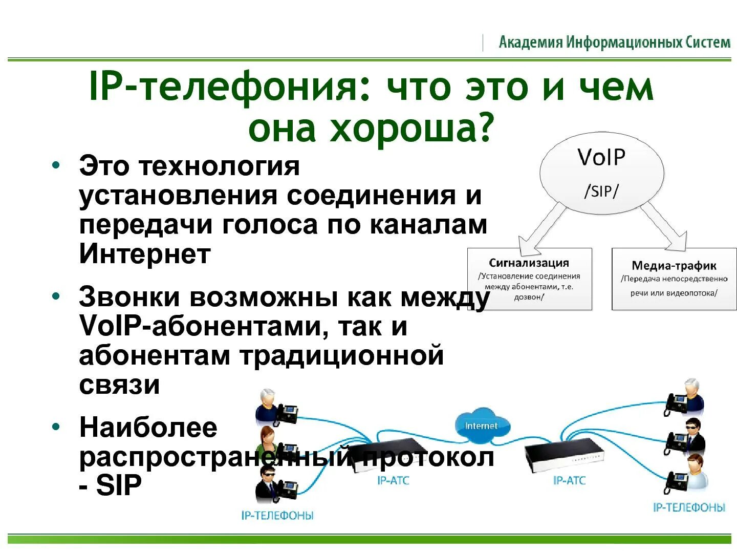 Айпи телефония это. Система интернет телефонии. IP телефония. IP телефония презентация. Преимущества IP телефонии.