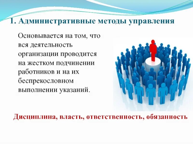 Административное управление производством. Административные методы. Административный метод управления. Административные методы управлени. Административные методы управления в менеджменте.