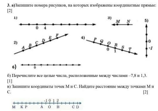 Запиши номер рисунка. Запишите номера рисунков на которых изображены координатные прямые. Элементы координатной прямой. Обязательные элементы координатной прямой. Изобразите на координатной оси точки о 0 а 5 в -4.