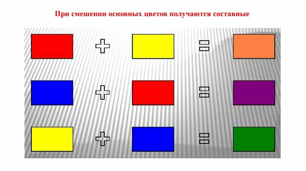 Она смешивается при метисации. Она смешивается при метисации