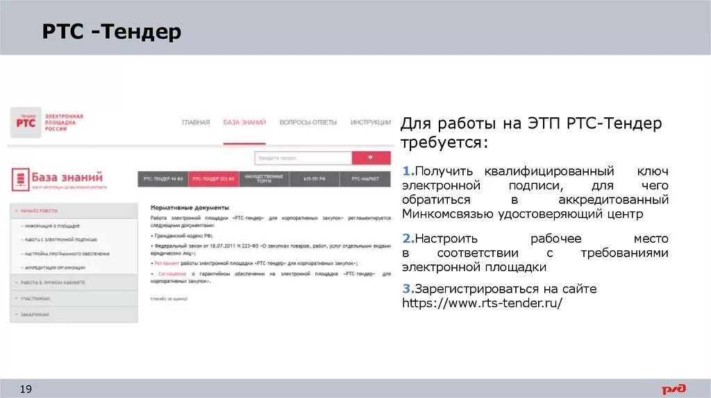 Электронный магазин торги. РТС тендер. Тендер и магазин. РТС тендер торги. Ход торгов РТС тендер.