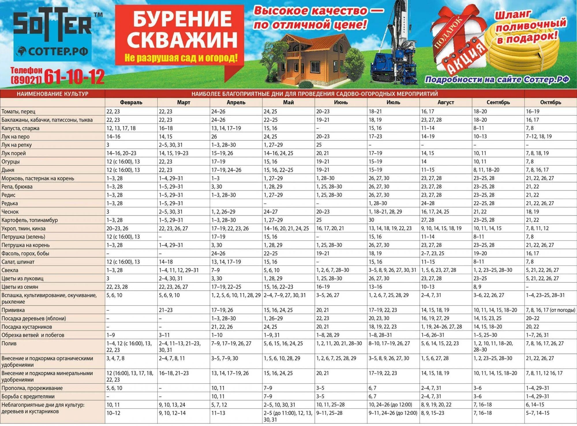 Календарь садовода июнь 2025 года. Посевной календарь. лунный посевной календарь. лунный посевной календарь на 2025 год. посевной календарь садовода и огородника.