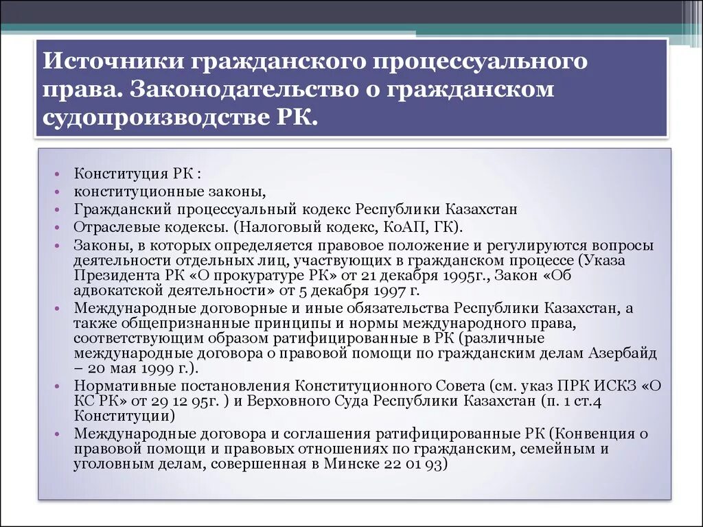 Источники судопроизводства рф. Источники гражданкогоправа.