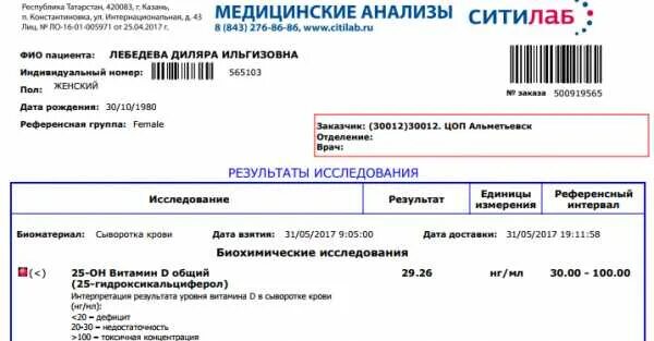 Сдать анализ на витамины группы б. Анализ крови на витамин в12 и фолиевая кислота. Норма витамина д3 в анализе крови. Сдать анализ на витамины группы б. Сдать анализ на витамины группы б.