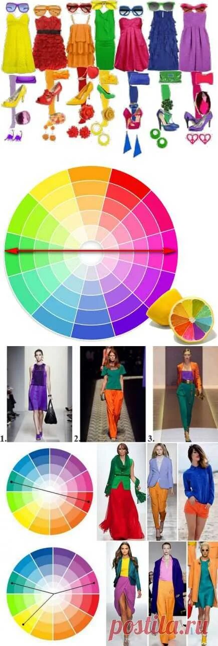 Цветовой круг сочетание цветов в одежде (фото) - chicoutfit.ru