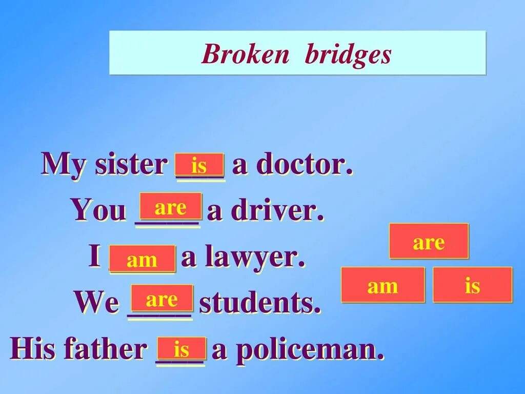 My father is a policeman. My father is a Doctor. My sister a Doctor. My sister is doctor