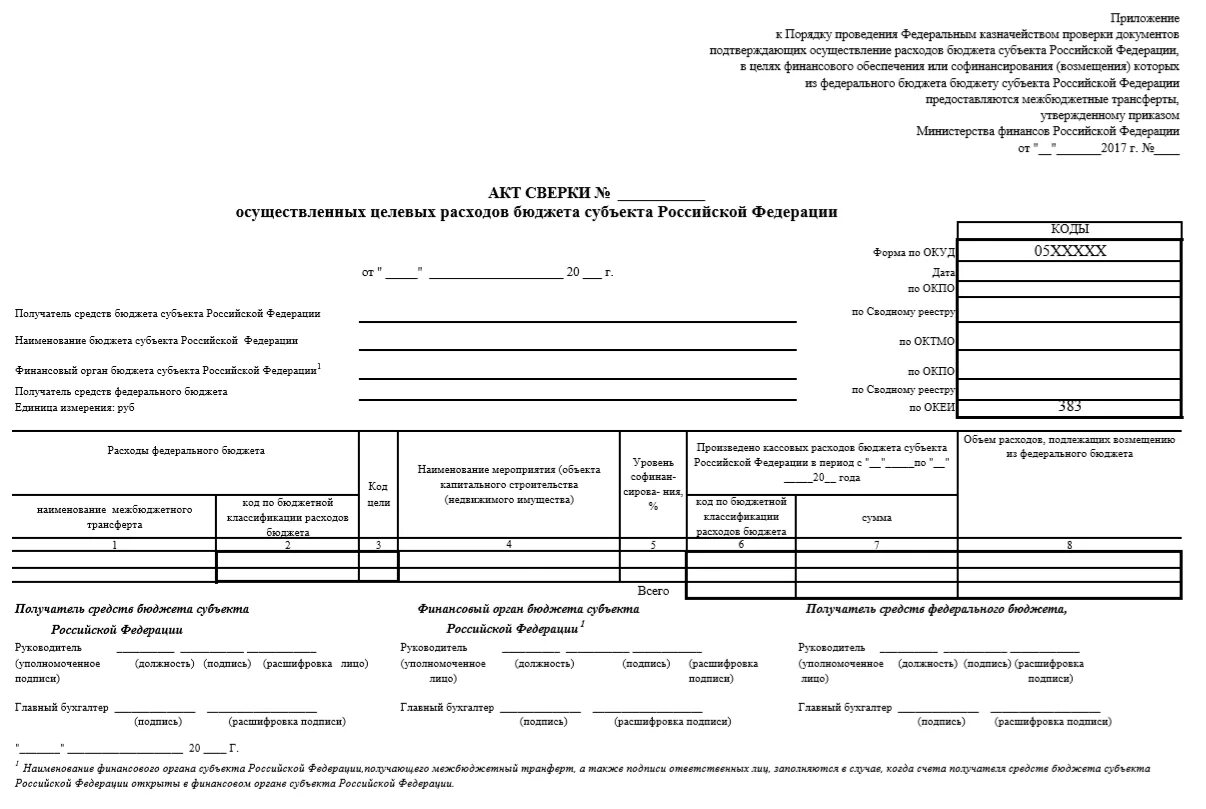 Наименование финансового органа это. Акты для казначейства. Акт сверки целевых средств. Акт сверки образец заполнения. Акты федерального казначейства