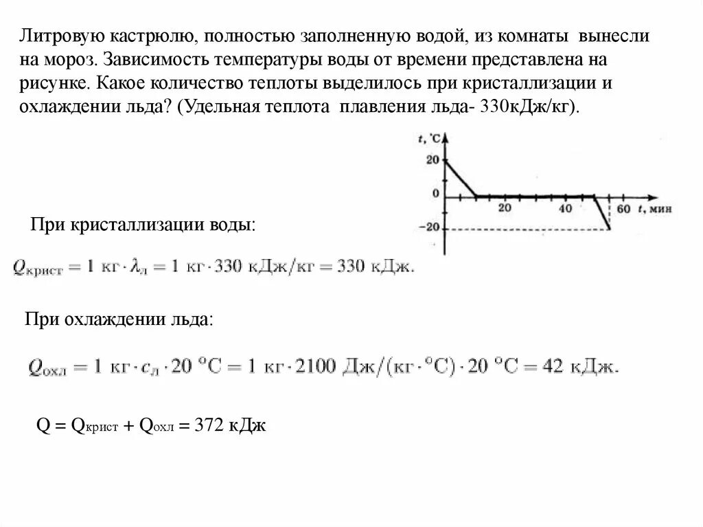 Количество теплоты выделившееся при кристаллизации воды. Литровую кастрюлю полностью заполненную водой из комнаты вынесли. Кол-во теплоты при кристаллизации воды. Теплота выделяемая при кристаллизации. Выделилось при остывании воды