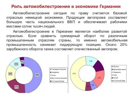 Значение машиностроения в хозяйстве страны