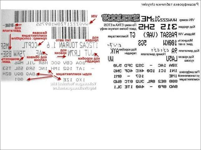 Расшифровка комплектации по вину. Расшифровка таблички Фольксваген поло седан.