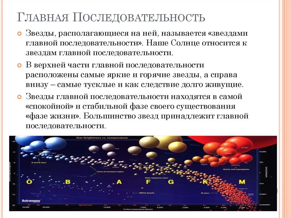 Звезды какие признаки. Главная последовательность звезд. Название звезд главной последовательности. Охарактеризуйте звезды главной последовательности. Звёзды верхней части главной последовательности.