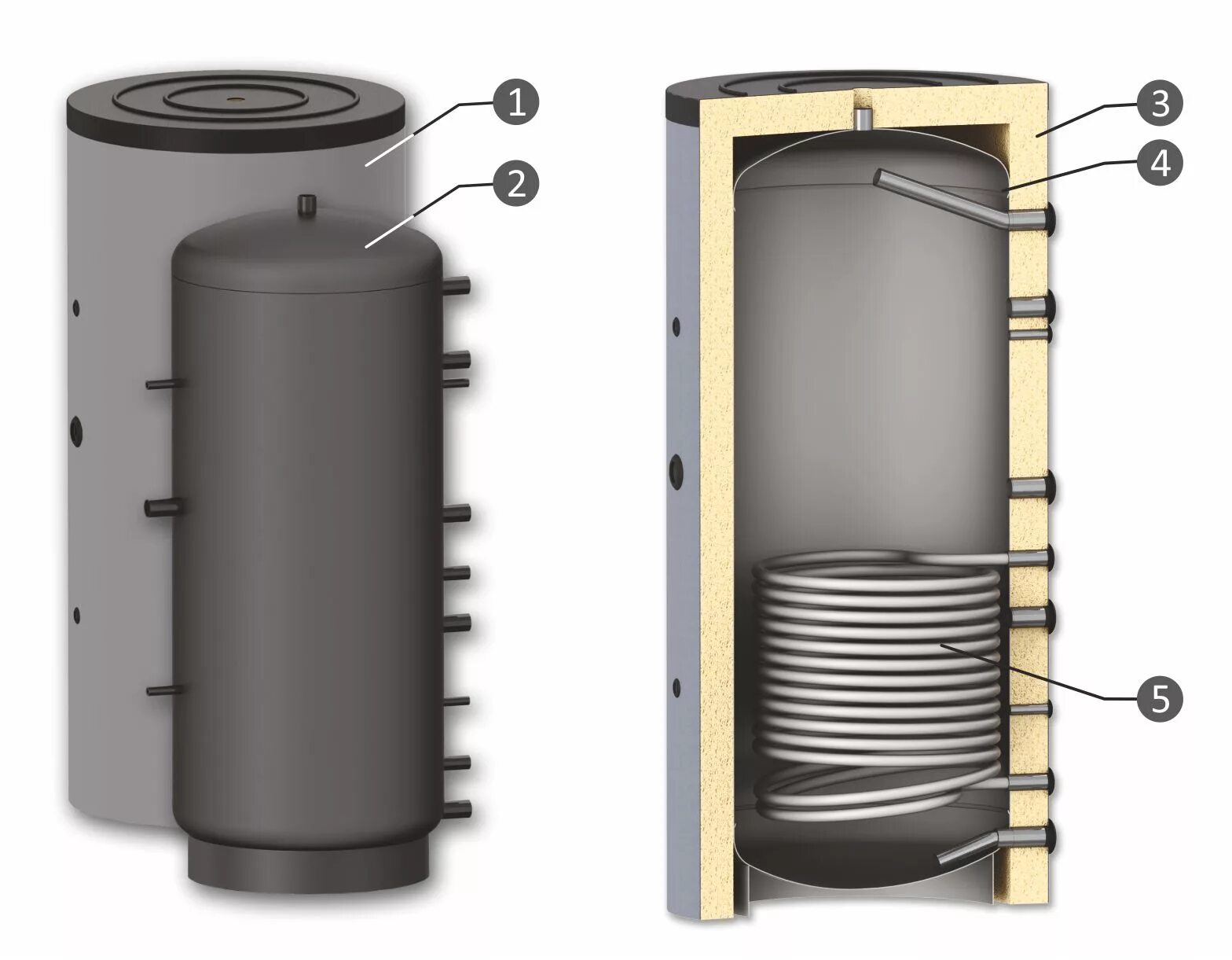 Буферный накопитель Sunsystem pr2 300. Теплоаккумулятор Sunsystem PR 1000. Sunsystem pr2 500. Sunsystem p 300.