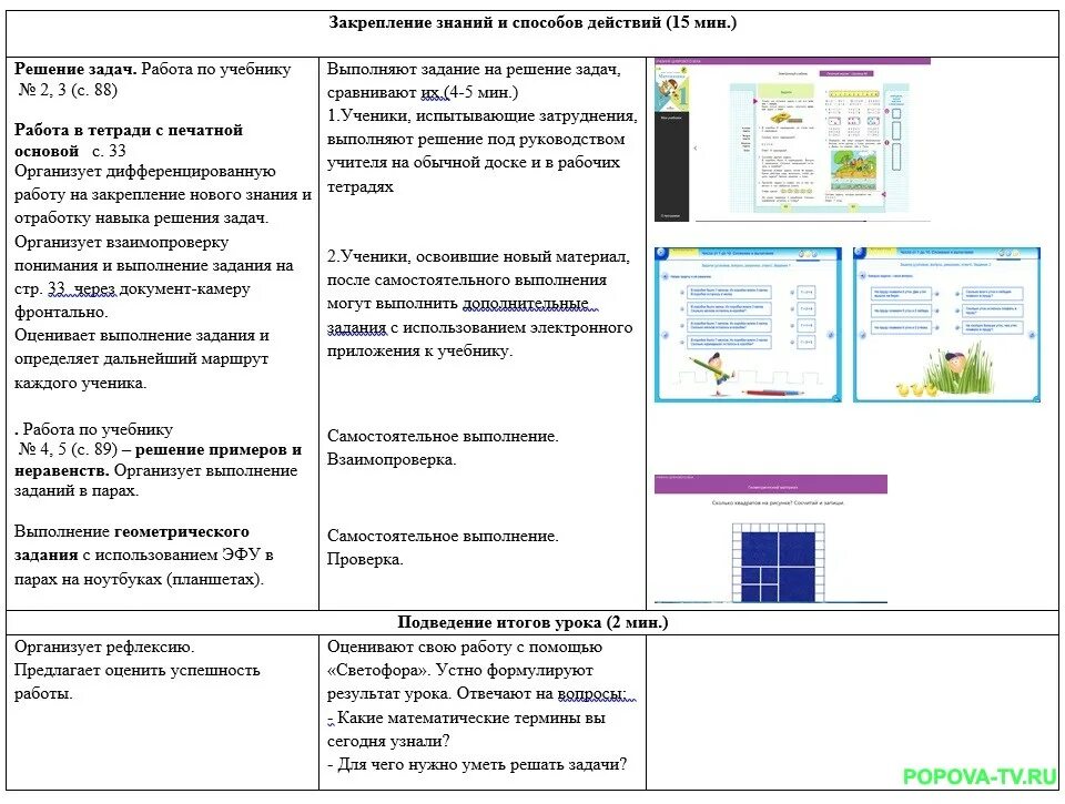 Технологическая карта урока математики в начальной школе по ФГОС. Технологические задачи. Бланк для темы задачи занятия. Технологическая карта по окружающему миру 2 класс школа России.