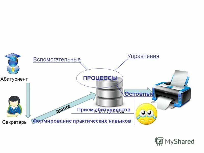 База абитуриентов