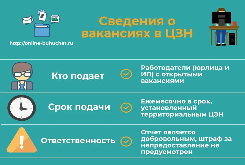 Центр занятости работодателям. Цзн для работодателей. информация для работодателей. услуги работодателям.
