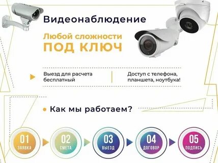 Видеонаблюдение вопросы