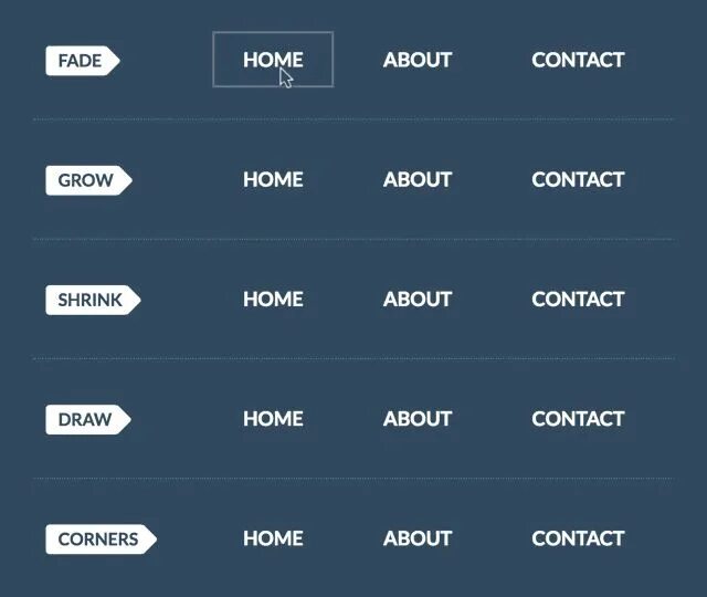 Липкое меню. Меню. vertical menu elementor.