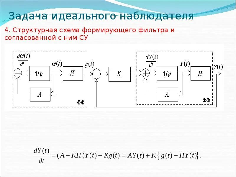 Картинки ФУНКЦИИ СИСТЕМЫ ПЕРЕДАЧИ